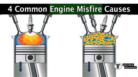 c3.4 misfire and blues smoke 